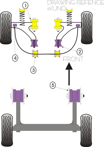 Silentbloc arrière de triangle avant Powerflex pour Fiat Uno